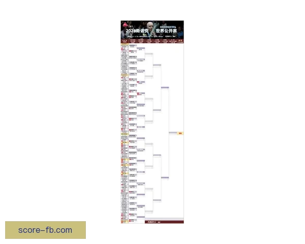 全球世界杯竞猜平台大全助你轻松预测赛事胜负抢先了解最新玩法