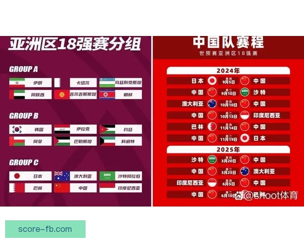 从赛程进球数据到球队表现深度解析2026世界杯比赛数据全景观察