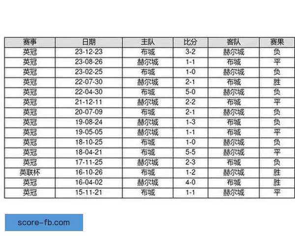 体育竞猜投注新玩法解析与风险控制技巧探讨
