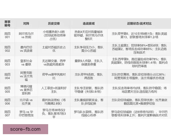 资深数据模型深度解析今日足球篮球体育赛事竞猜趋势与高命中率推荐策略揭秘