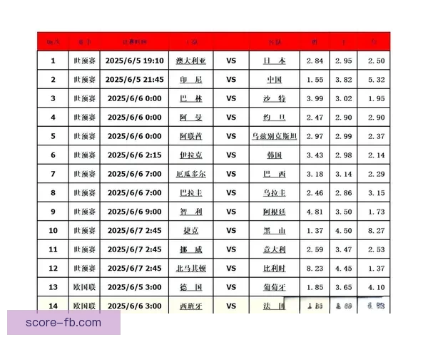 精准足球竞猜策略解析助你提升胜率与投注技巧